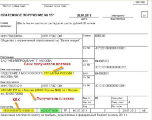 Правильные КБК для платежек и деклараций