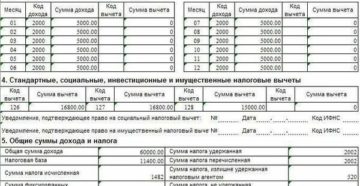 Неуплаченный налог в справке 2-НДФЛ