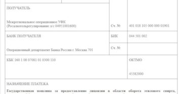 Возврат госпошлины на получение алкогольной лицензии