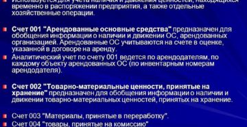 Забалансовый учет Забалансовый учет