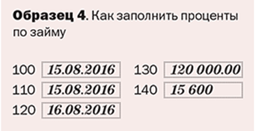 Отражение в 6-НДФЛ выплаченных процентов по договору займа