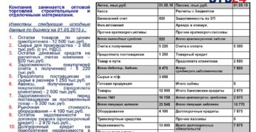 Бухгалтерская отчетность составление баланса