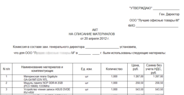 Какими документами нужно оформлять списание материалов на нужды ТСЖ?