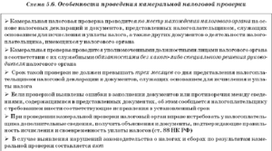 Может ли налоговая инспекция проводить проверку и запрашивать документы превышая трехлетний срок