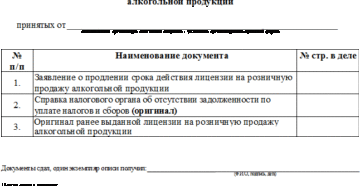 Продление лицензии на алкогольную продукцию и отражение на счетах учета