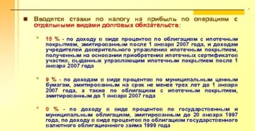 Применение ставки налога на прибыль 0%