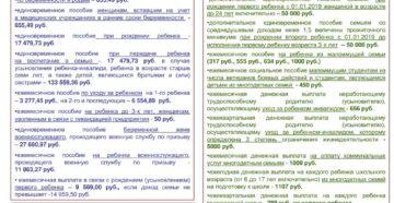 Новое пособие при рождении ребенка в 2019 году