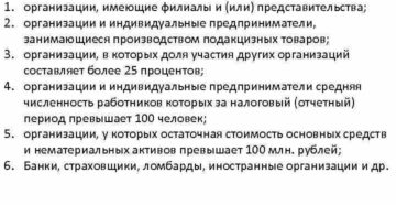 Организация на УСН открывает филиал Организация на УСН открывает филиал