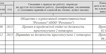 Как оформить перевод сотрудника на постоянную работу в пределах одной организации