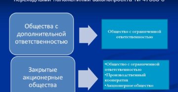 Во что можно преобразовать ООО