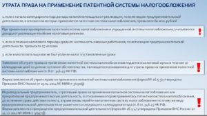 Вправе ли предприниматель на патентной системе налогообложения продавать пиво