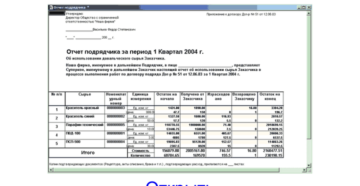 Отчет об использовании материалов