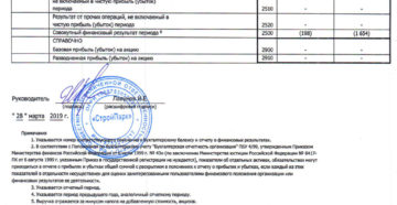 Бухгалтерский баланс за 2018 год в 2019 году