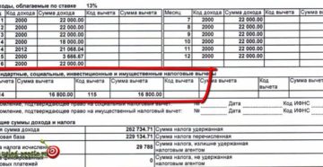 Код вычета 134