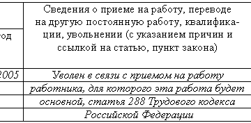 Надо ли заключать трудовой договор и делать запись в трудовую книжку со студентом на производственном обучении