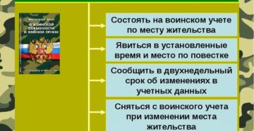 Обязана ли организация вести воинский учет и что может быть за неведение воинского учета
