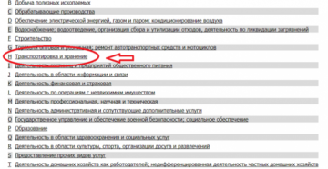 Код ОКВЭД для общестроительных работ и благоустройства территории Код ОКВЭД для общестроительных работ и благоустройства территории