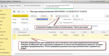 Личные расходы ИП