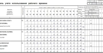Табель учета рабочего времени на 2019 год Табель учета рабочего времени на 2019 год