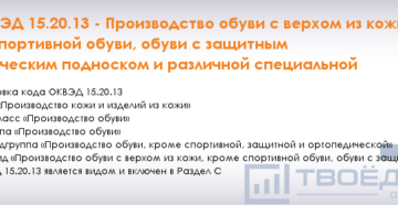 Какой код ОКВЭД подходит для сауны Какой код ОКВЭД подходит для сауны