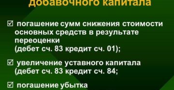 Использование уставного капитала