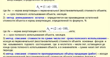 Как при начислении амортизации по основным средствам, подтвердить срок фактического использования