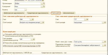 Как списать безнадежную кредиторскую задолженность и отразить в учете при УСН?
