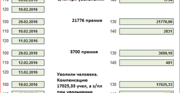 Как отразить в 6 НДФЛ выплаты при увольнении