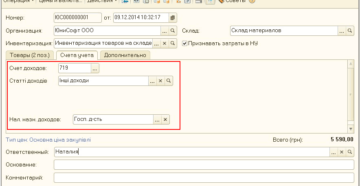 В каком порядке оприходовать купленный для перепродажи легковой автомобиль