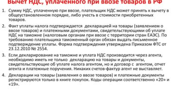 Несвоевременная уплата НДС при импорте товаров Несвоевременная уплата НДС при импорте товаров