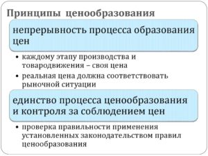 Как проводится проверка правильности ценообразования