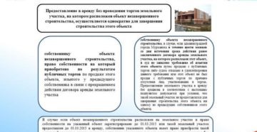Имеет ли организация право сдавать в аренду незавершённое жилое строительство Имеет ли организация право сдавать в аренду незавершённое жилое строительство