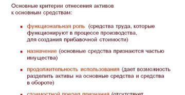 Критерии отнесения имущества в состав основных средств