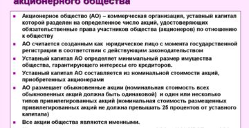 Как сформировать уставный капитал