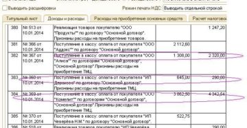 Учет расходов на приобретение недвижимости ИП Учет расходов на приобретение недвижимости ИП