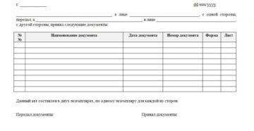 Как правильно оформить акт приема-передачи материалов?