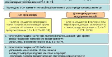 Законно ли требование подрядчика на общем режиме от субподрядчика на УСН возмещения НДС