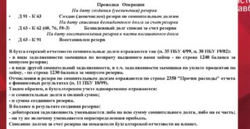 Обязательно ли создание резерва по сомнительным долгам в бухучете?