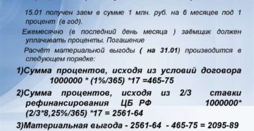Материальная выгода по беспроцентному договору займа