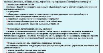 К какому виду деятельности относится оказание консультационных услуг по логистике