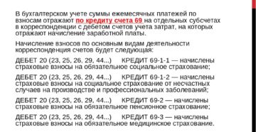 Как отразить взносы на обязательное пенсионное страхование в бухучете и при налогообложении