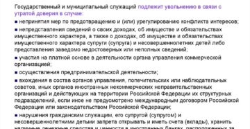 В Кодексе появится новая статья для увольнения: за утрату доверия В Кодексе появится новая статья для увольнения: за утрату доверия