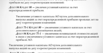 Могут ли учредители направить чистую прибыль на увеличение уставного капитала