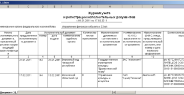 Как вести учет поступивших в организацию исполнительных документов