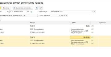 Отказ в увеличении лизинговых платежей в связи с повышением ставки НДС на 2 процента