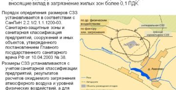 Какие новые требования нужно учитывать при установке и организации санитарно-защитных зон предприятий? Какие новые требования нужно учитывать при установке и организации санитарно-защитных зон предприятий?