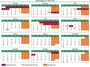 Производственный календарь на 2019 год утвержденный правительством РФ