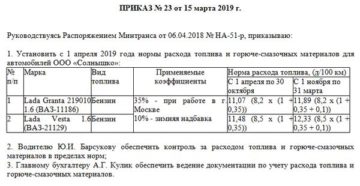 Нормы расхода ГСМ на 2019 год Нормы расхода ГСМ на 2019 год