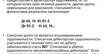 Как оформить и отразить в бухучете и при налогообложении списание безнадежной дебиторской и кредиторской задолженности