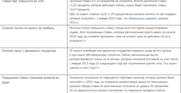 Все изменения по налогам с 1 января 2019 года Все изменения по налогам с 1 января 2019 года